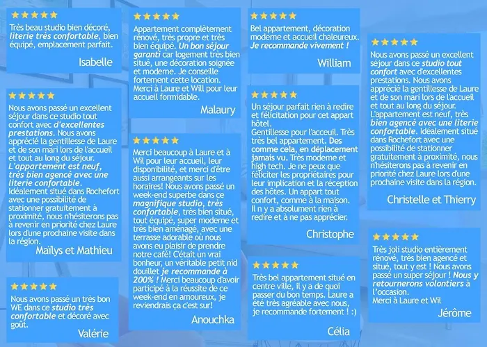 Bleu Soleil 3 étoiles